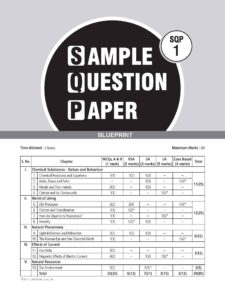 scoremore sample paper class 12 sample question paper