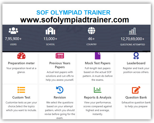 olympiad trainer