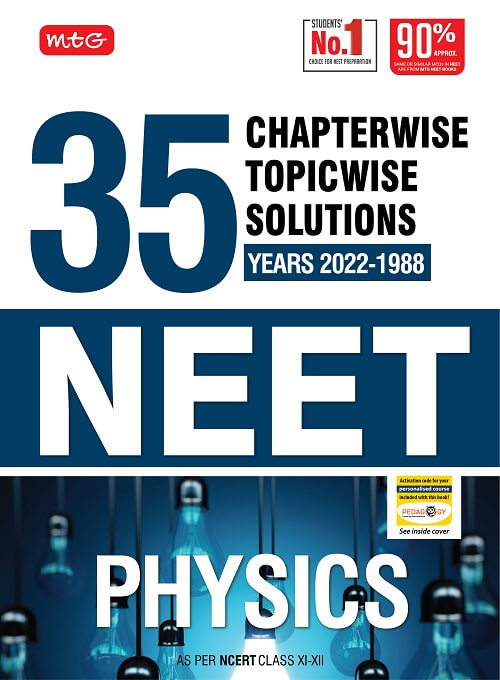 NEET Previous year papers 2022-23