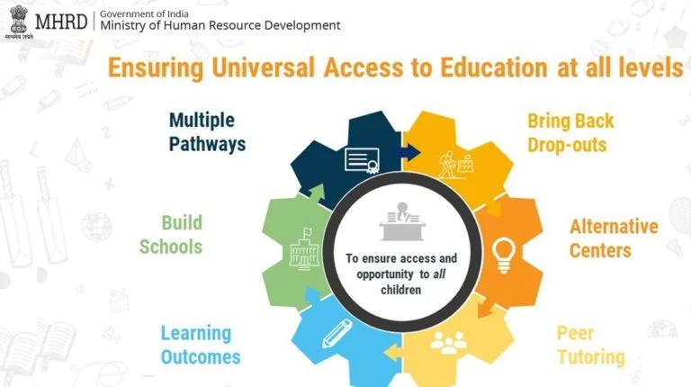 MHRD ensuring universal access to education