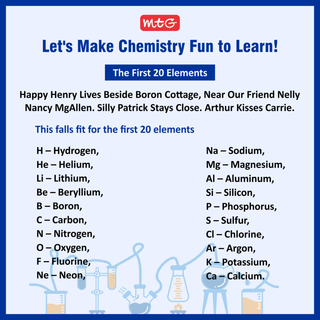 chemistry mnemonics