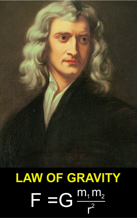 Law of Gravity 