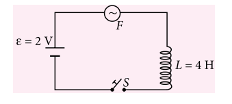 Electromagnetic Induction and Alternating Currents question