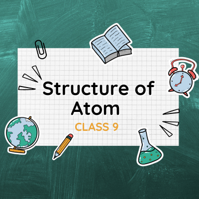 Structure of Atom Class 9 MCQ - MTG Blog