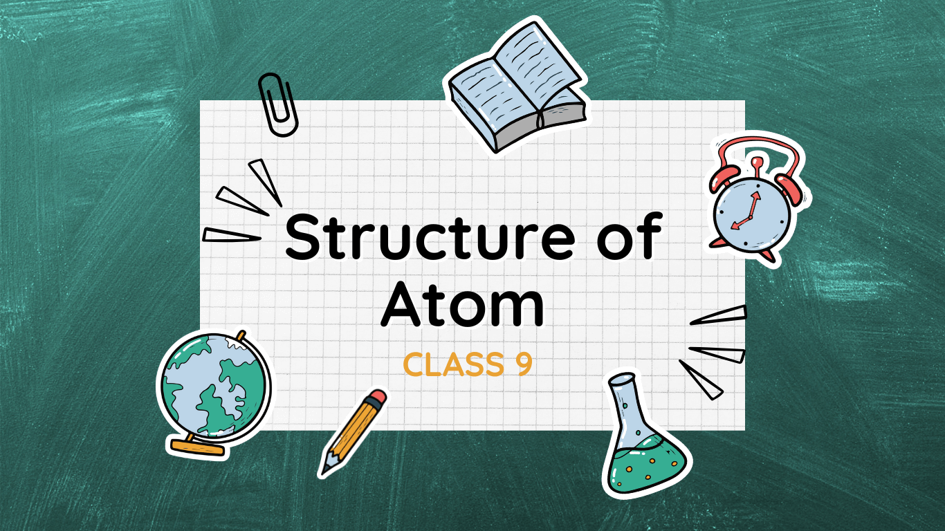 Structure of Atom Class 9 MCQ